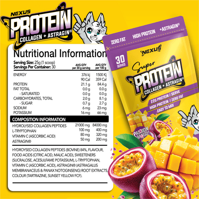 Nutritional panel for Passion Mango