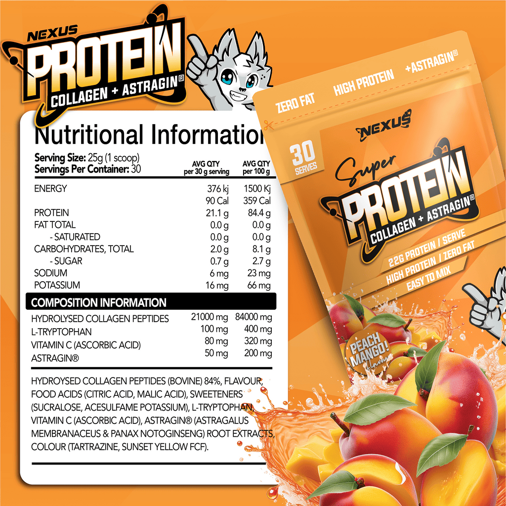 Protein Water