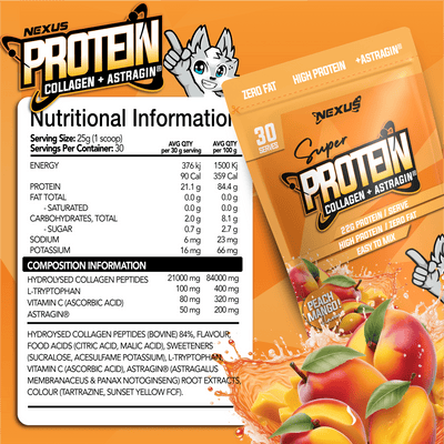 Nutritional panel for Peach Mango