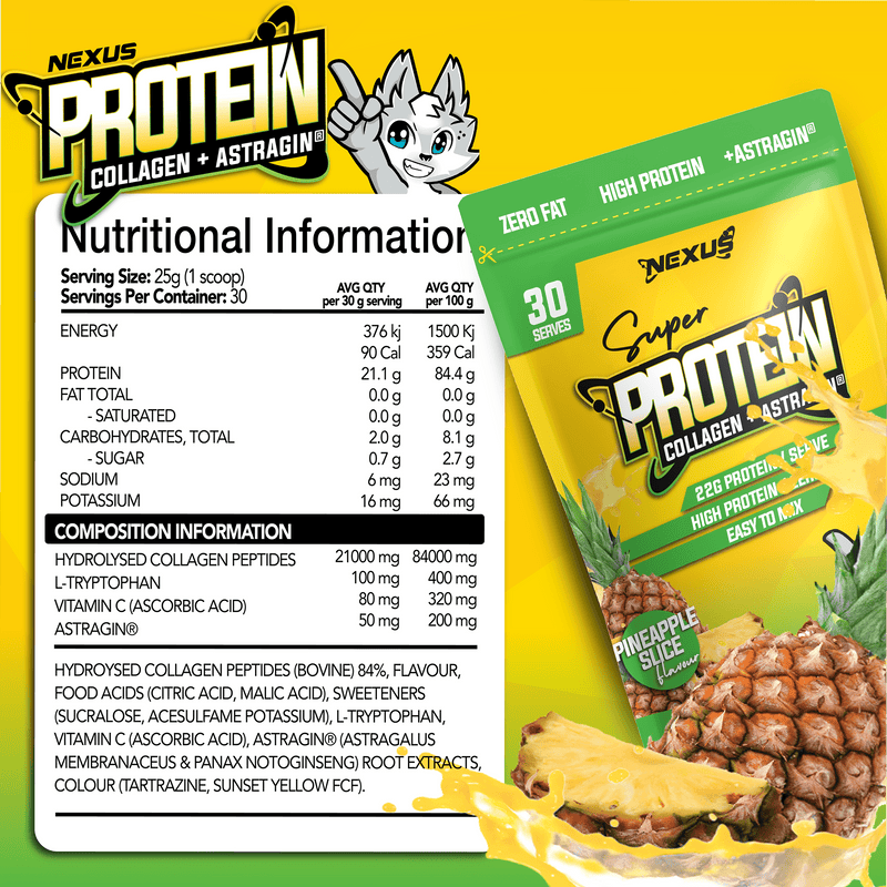 Nutritional panel for Default Title