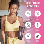 Protein Water