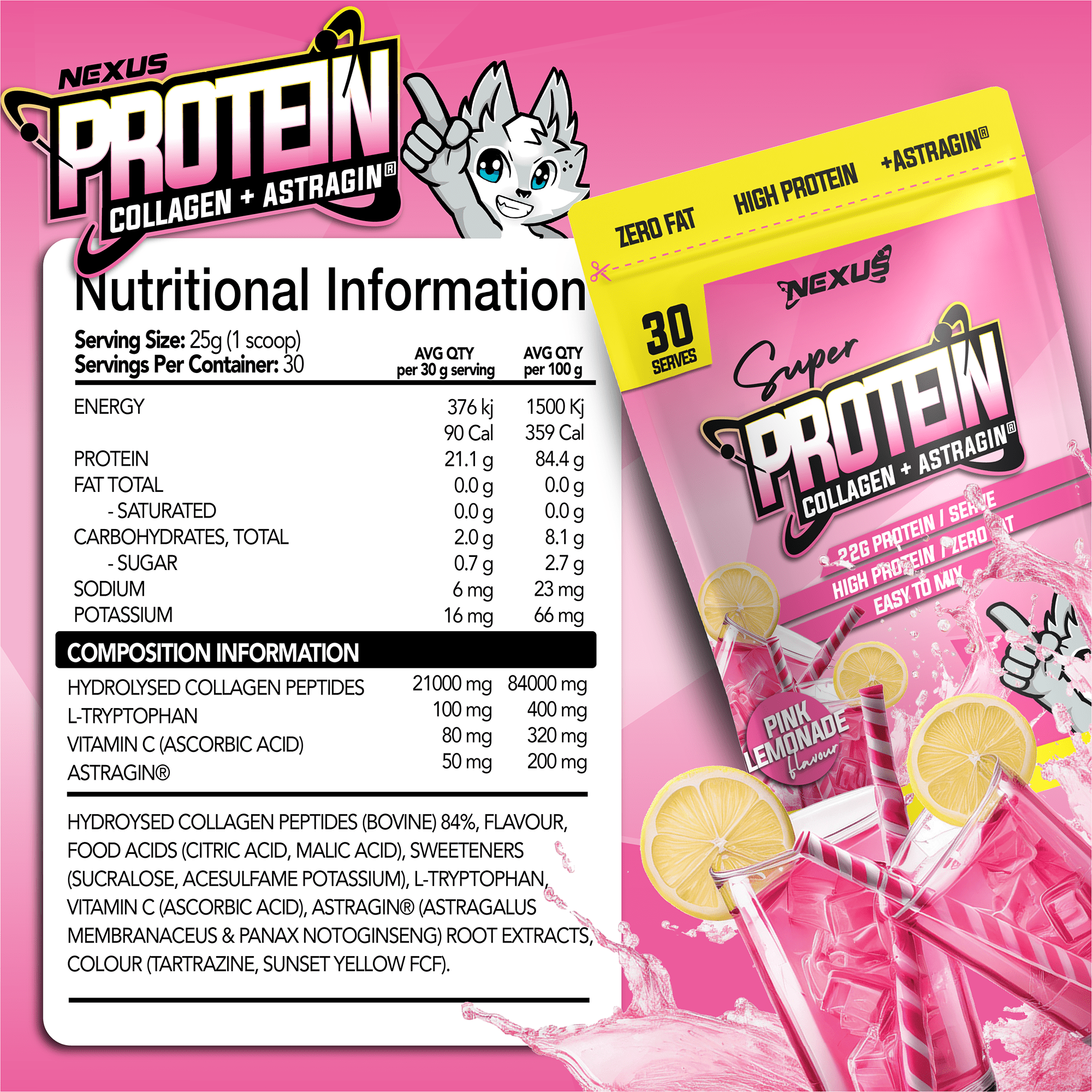 Protein Water