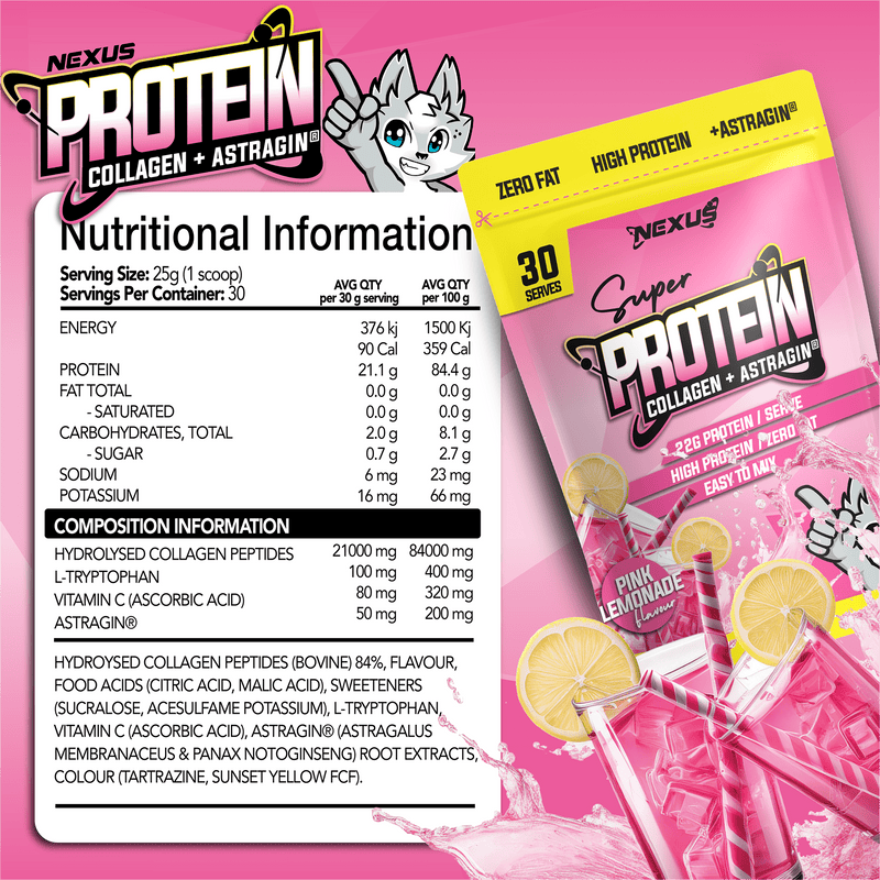 Nutritional panel for Default Title