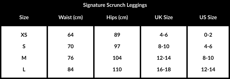 Nutritional panel for XS
