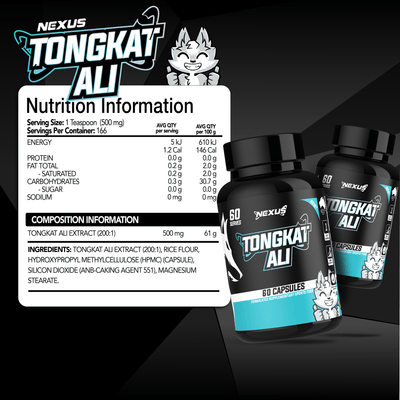 Nutritional panel for Default Title