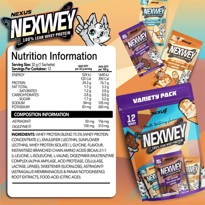 Nutritional panel for Default Title