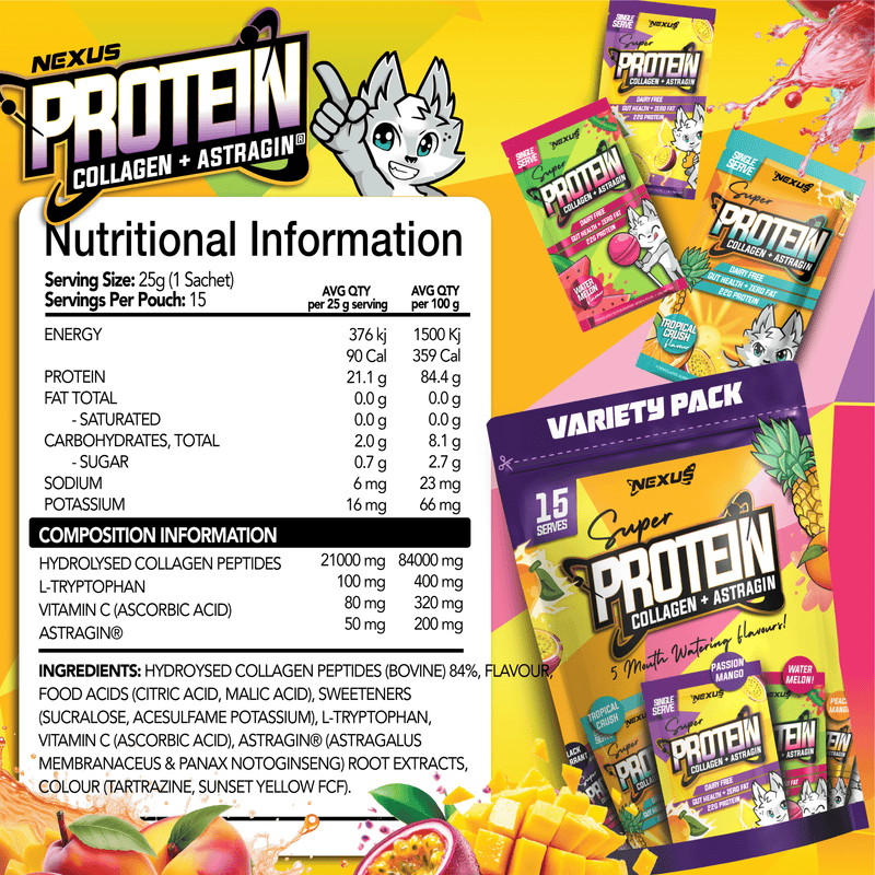 Nutritional panel for Default Title